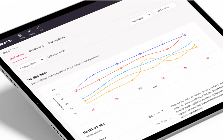 example betterup enterprise reporting dashboard